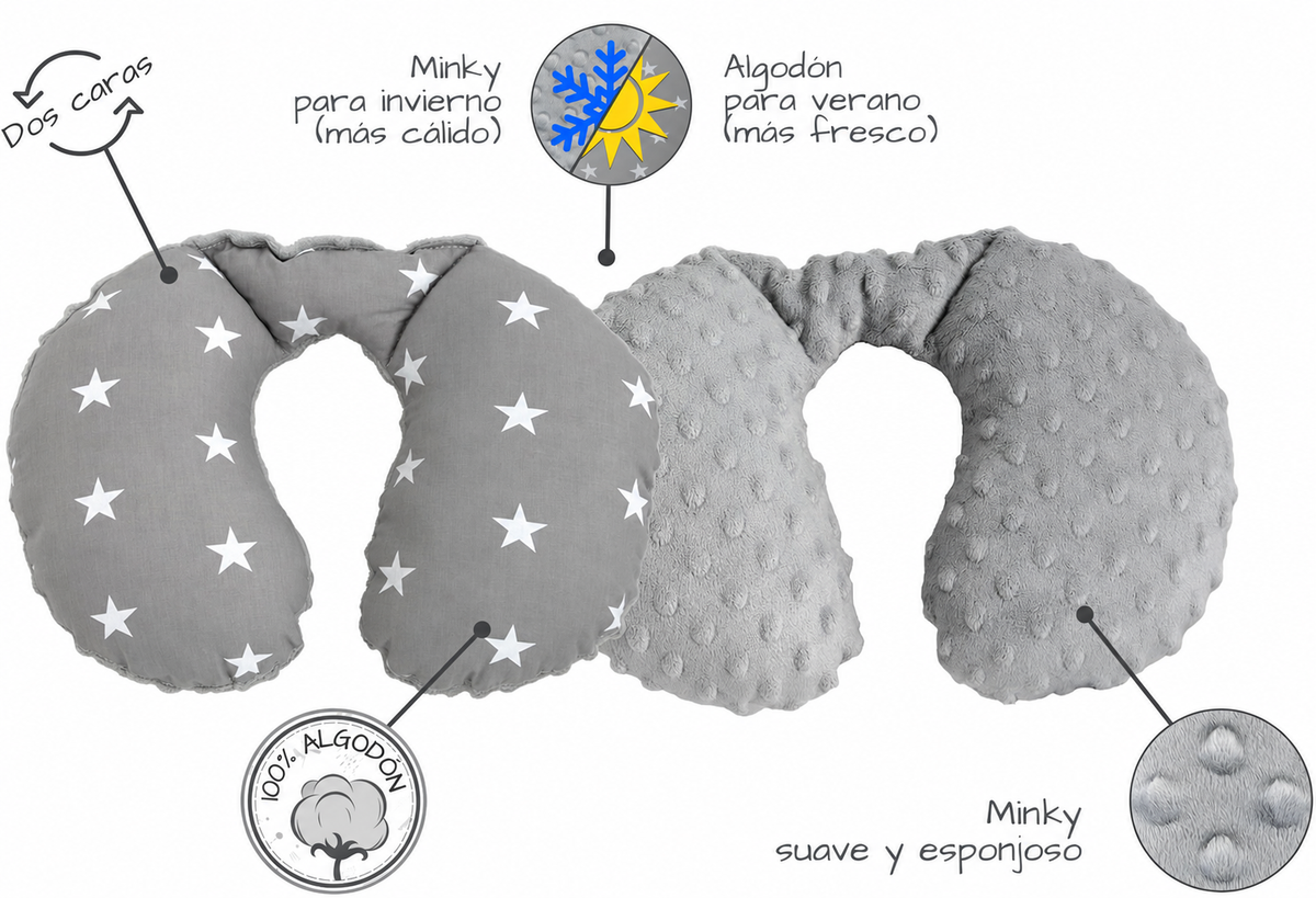 Almohada Cervical Infantil de Viaje 22×28 cm – Suave, Cómoda y Acolchada